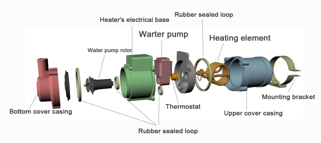 How Engine Preheater Save on Costs & Improve Vehicle Longevity