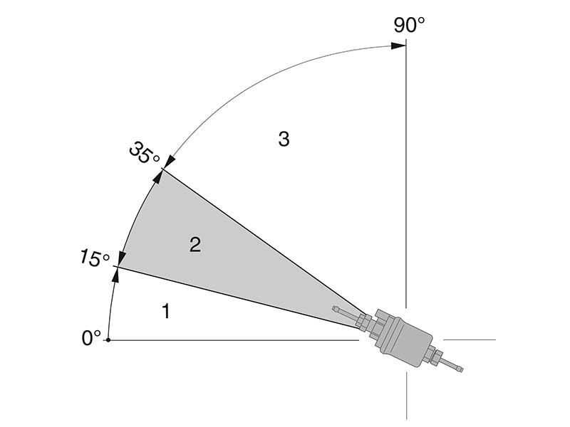 Орыс томпақ аққұбаларымен порно